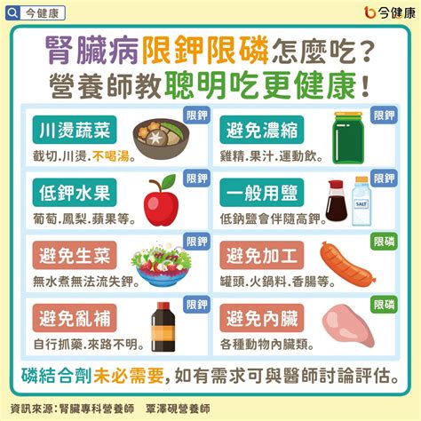 家人這種病|240萬人腎衰竭 低鉀飲食較好？醫解答：「這樣做」更傷腎